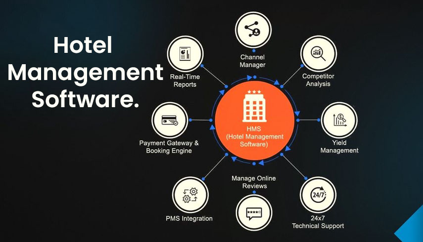 Hotel Management Software Development in Delhi